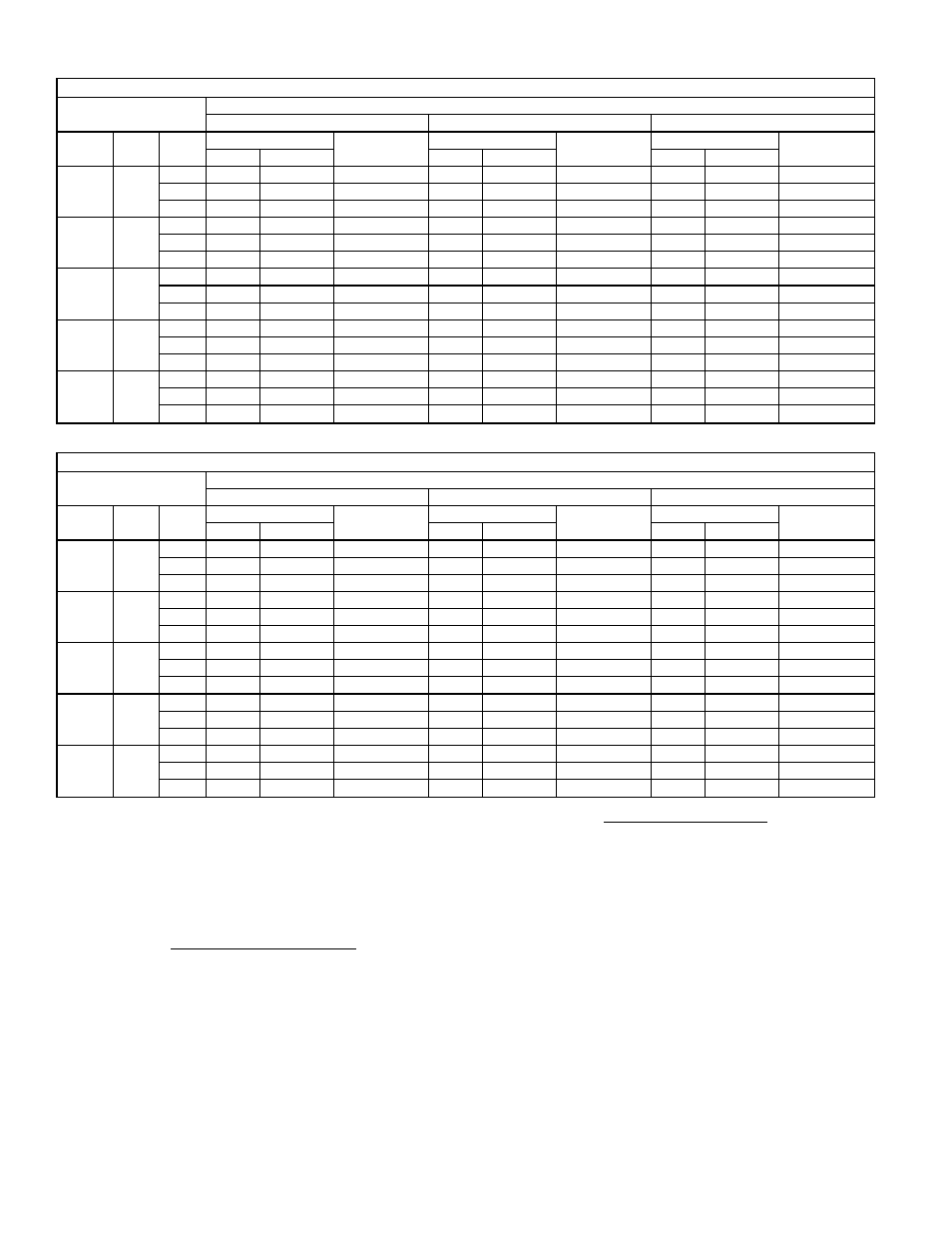 Bryant 581A User Manual | Page 14 / 26