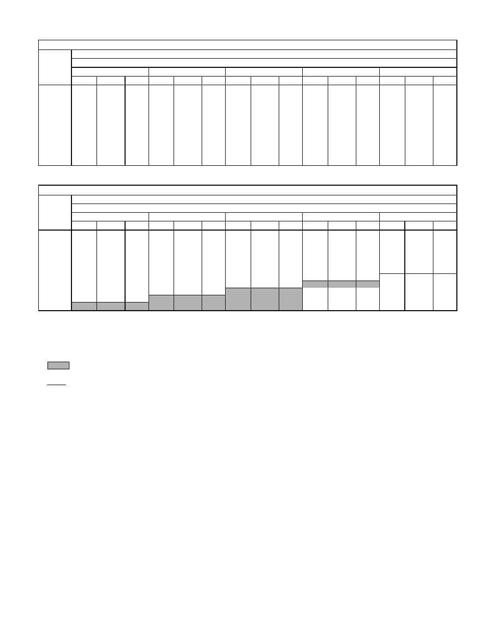 Bryant 581A User Manual | Page 15 / 26