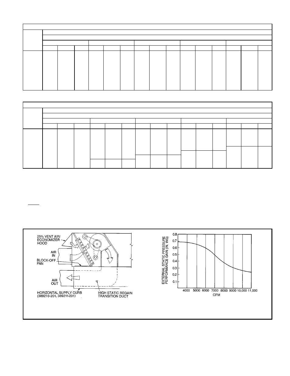 Bryant 581A User Manual | Page 17 / 26