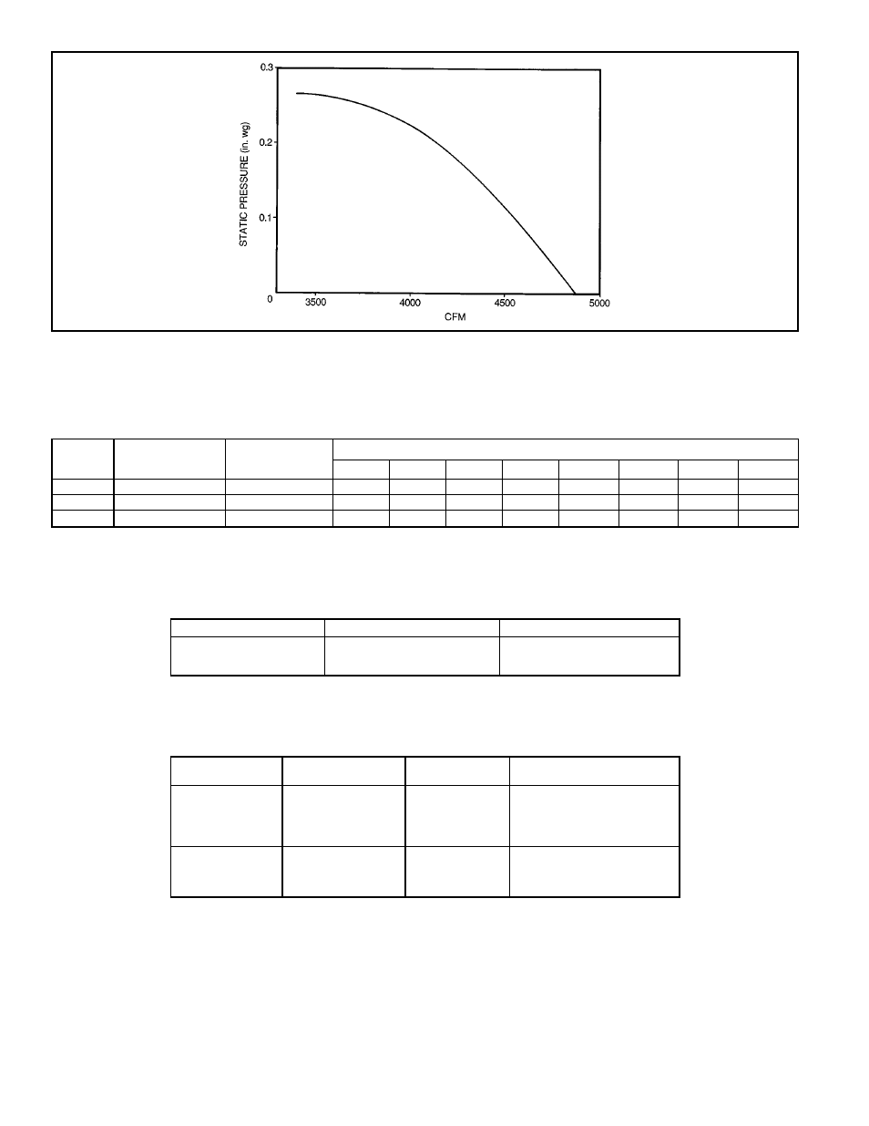 Bryant 581A User Manual | Page 18 / 26