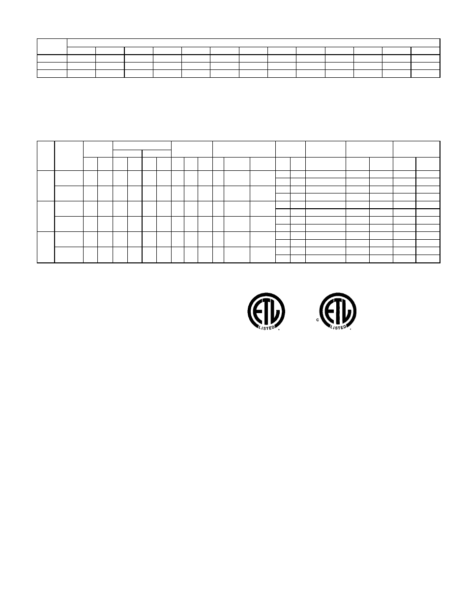 Fan rpm at motor pulley settings, Electrical data | Bryant 581A User Manual | Page 19 / 26