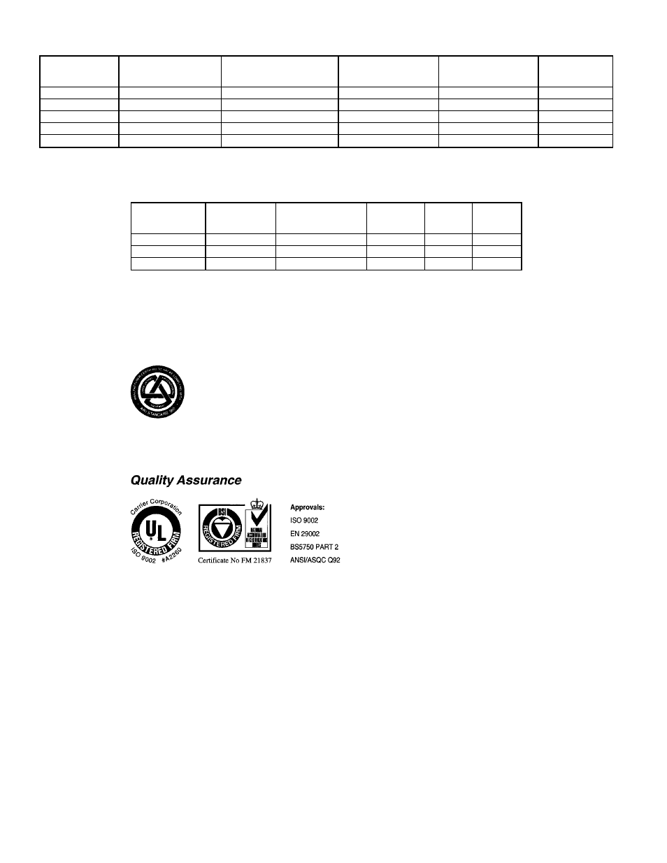 Bryant 581A User Manual | Page 4 / 26