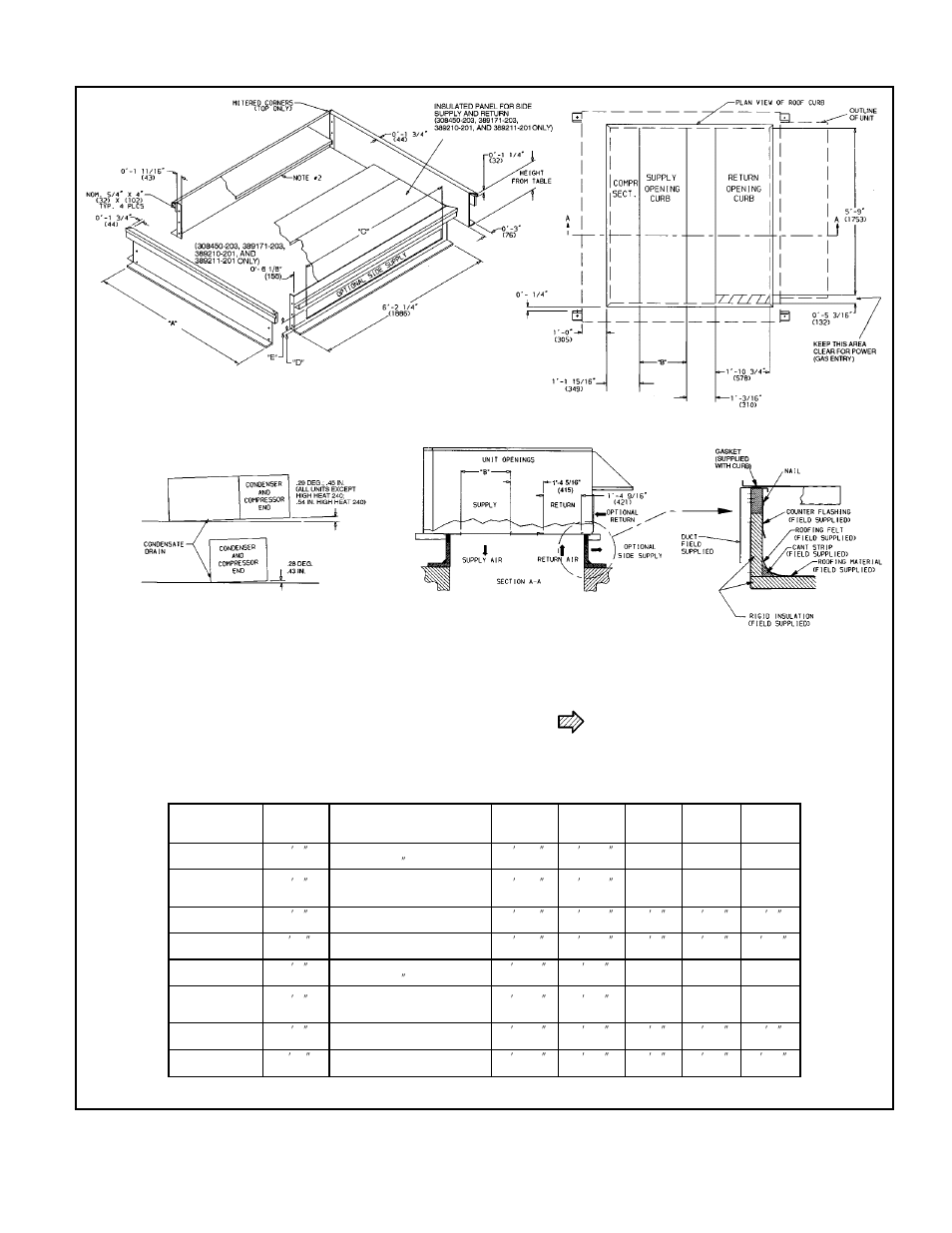 Bryant 581A User Manual | Page 7 / 26