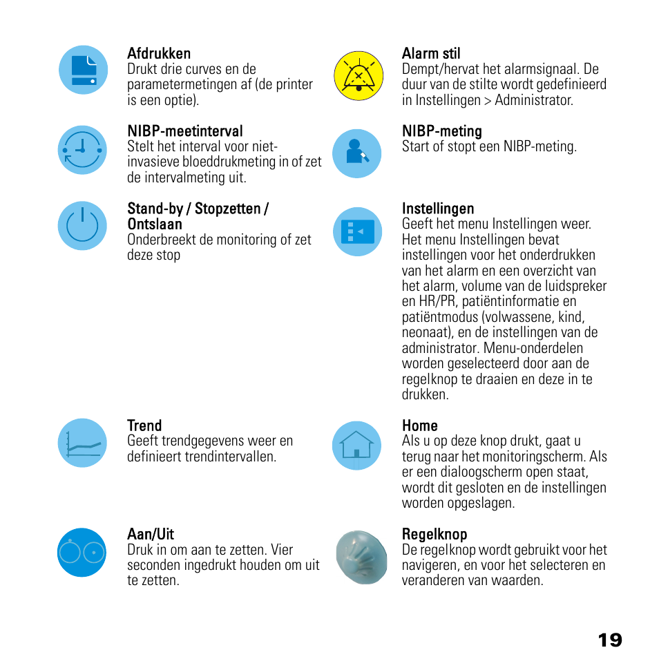 Welch Allyn 1500 Patient Monitor Software version 1.4.X, - Quick Reference Guide User Manual | Page 19 / 28