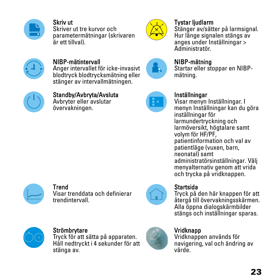 Welch Allyn 1500 Patient Monitor Software version 1.4.X, - Quick Reference Guide User Manual | Page 23 / 28