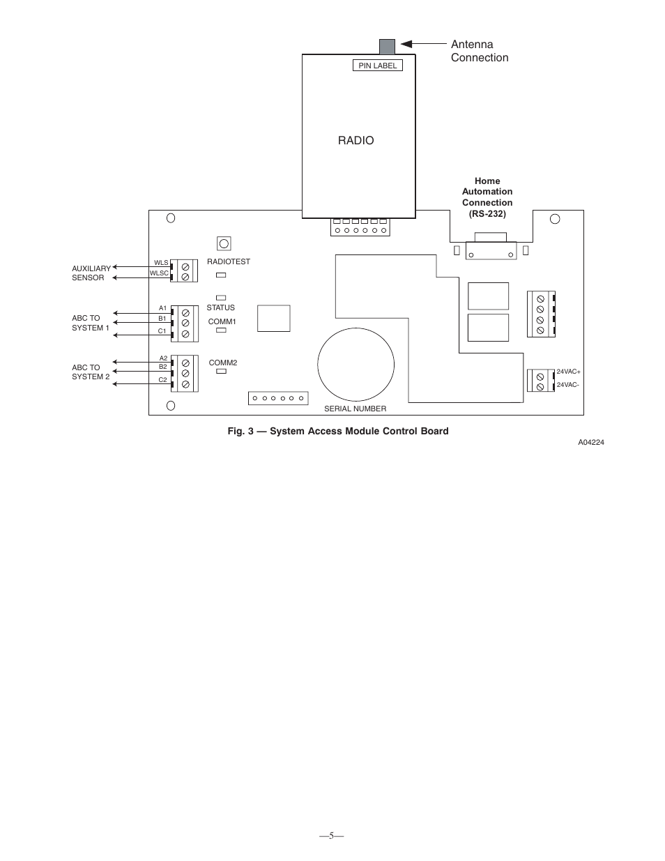 Radio antenna connection | Bryant SYSTMBBSAM01 User Manual | Page 5 / 6