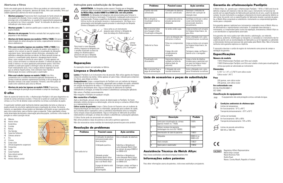 O olho, Reparações, Limpeza e desinfeção | Informações sobre patentes, Garantia do oftalmoscópio panoptic, Especificações | Welch Allyn Panoptic Ophthalmoscope - Quick Reference Guide User Manual | Page 8 / 36