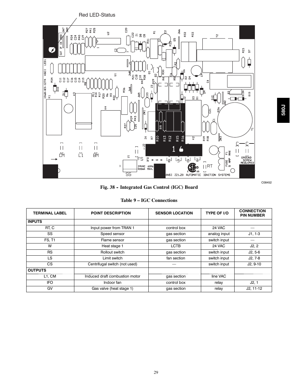 Red led-status | Bryant 580J*04--12 User Manual | Page 29 / 73