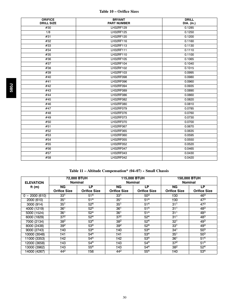 Bryant 580J*04--12 User Manual | Page 30 / 73