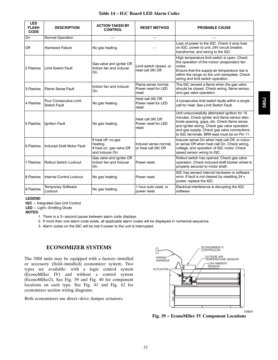 Economizer systems | Bryant 580J*04--12 User Manual | Page 33 / 73