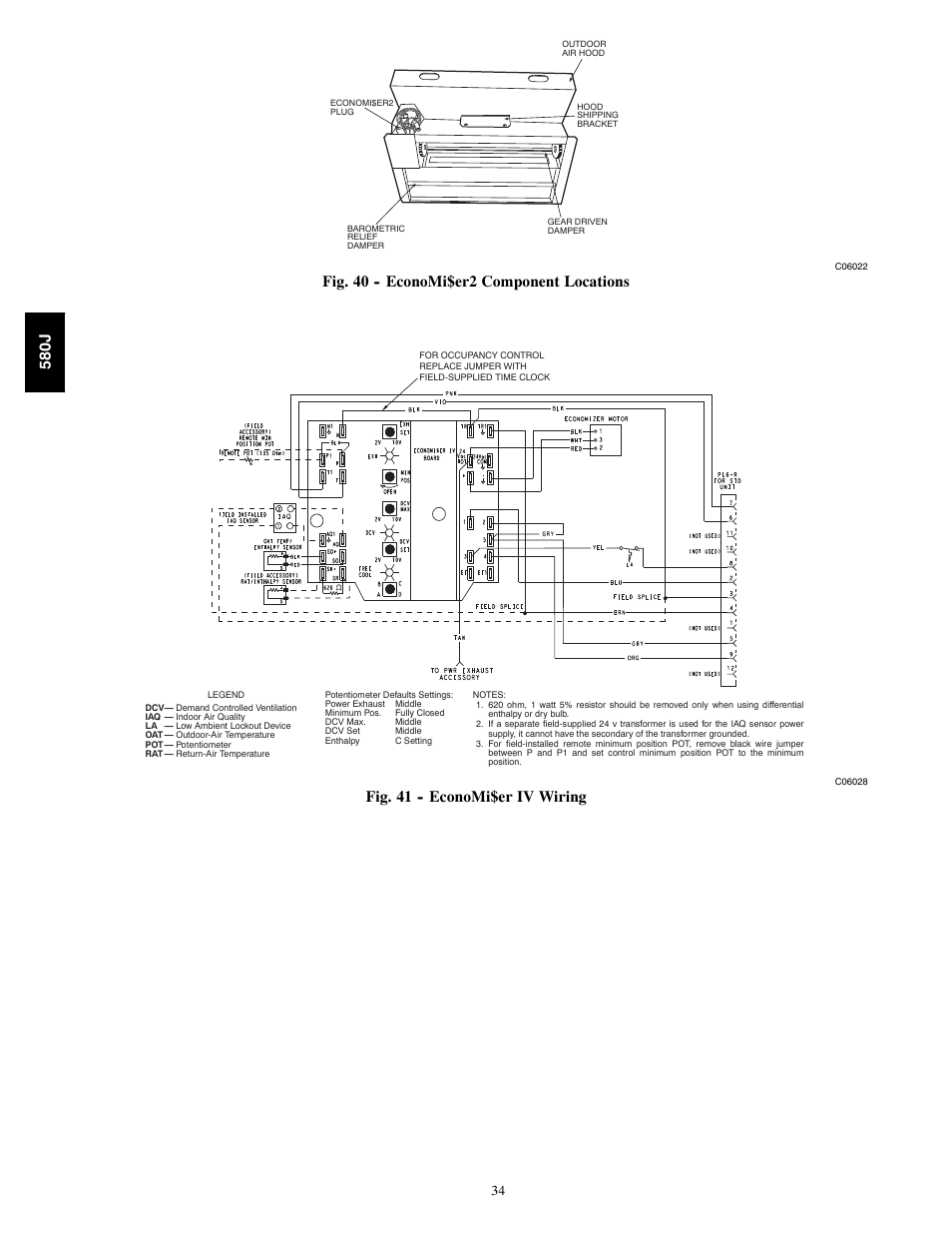 Fig. 40 -- economi$er2 component locations | Bryant 580J*04--12 User Manual | Page 34 / 73