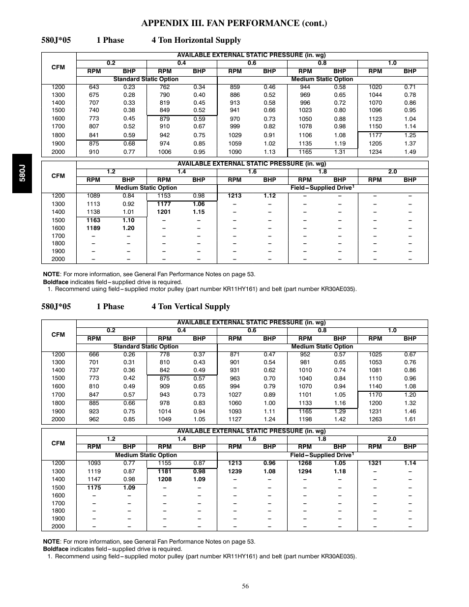 Appendix iii. fan performance (cont.) | Bryant 580J*04--12 User Manual | Page 56 / 73