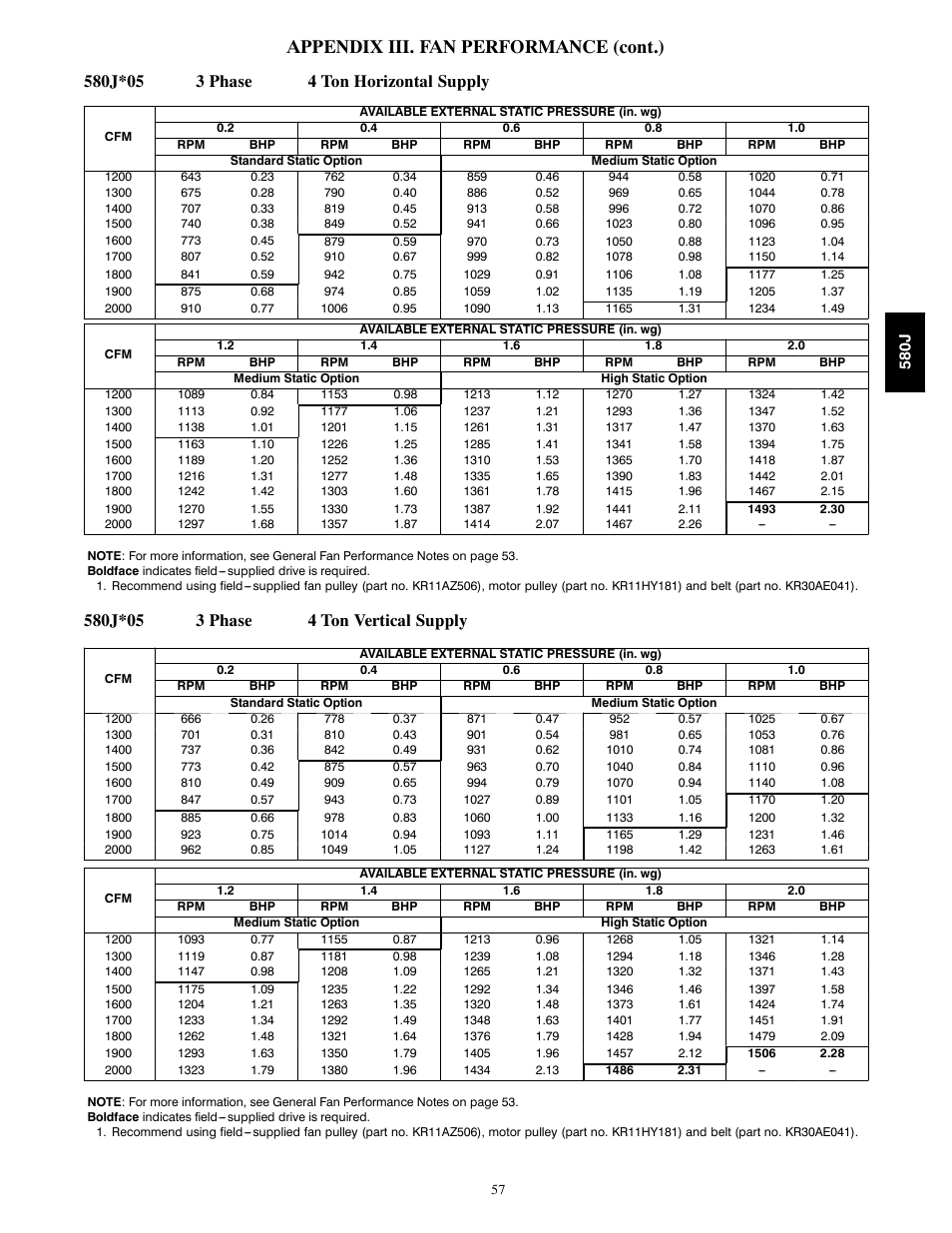 Appendix iii. fan performance (cont.) | Bryant 580J*04--12 User Manual | Page 57 / 73