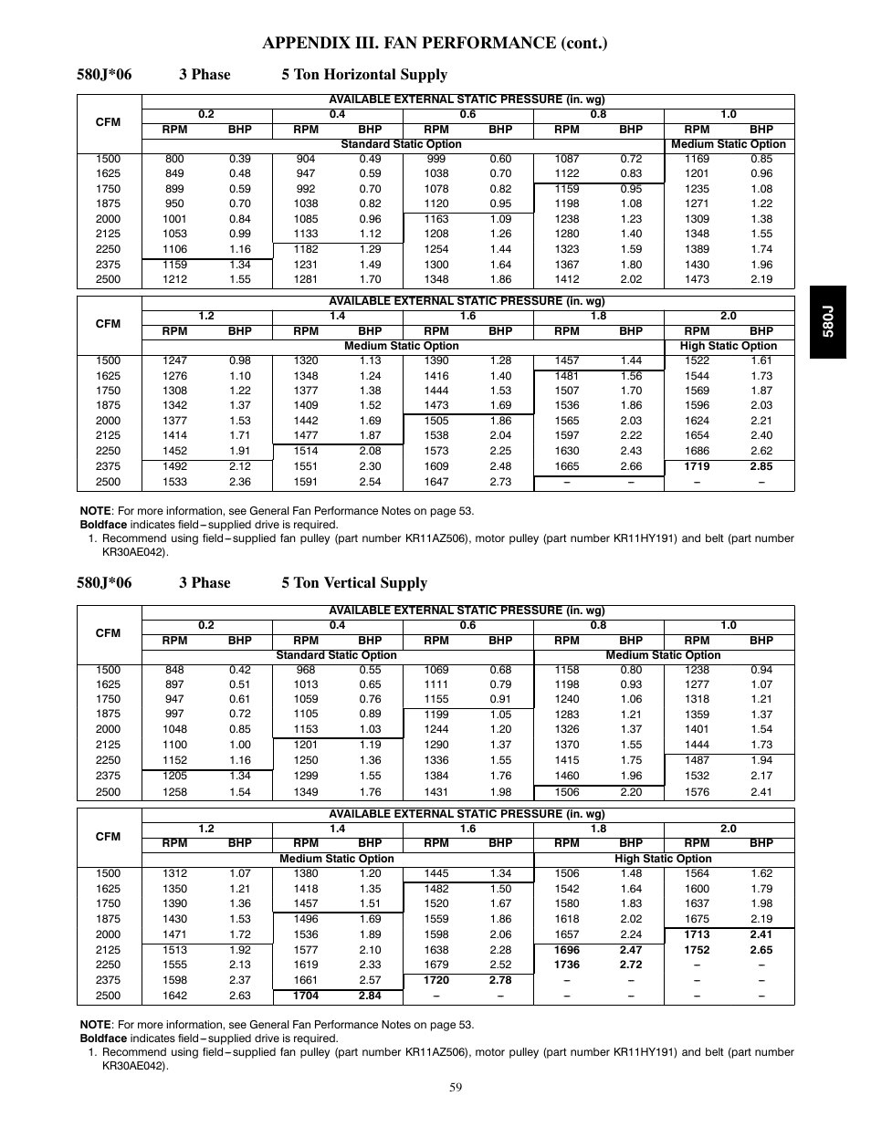 Appendix iii. fan performance (cont.) | Bryant 580J*04--12 User Manual | Page 59 / 73