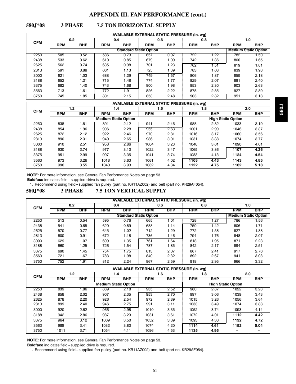 Appendix iii. fan performance (cont.) | Bryant 580J*04--12 User Manual | Page 61 / 73