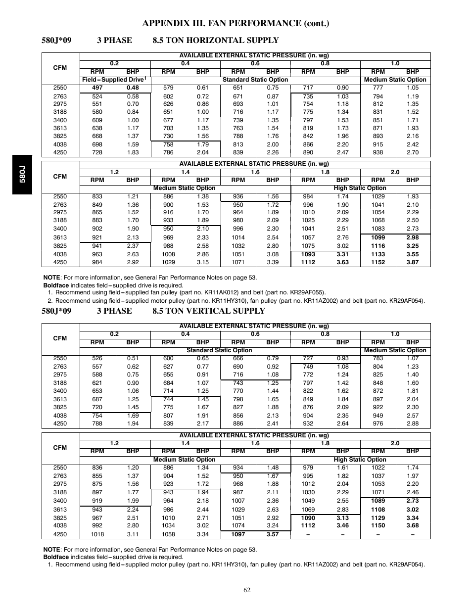 Appendix iii. fan performance (cont.) | Bryant 580J*04--12 User Manual | Page 62 / 73