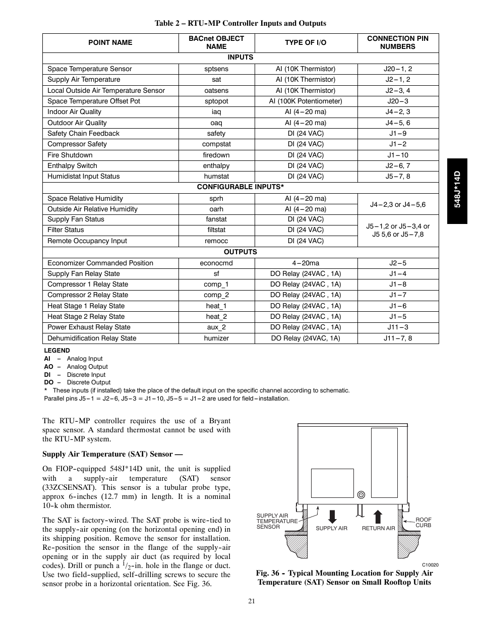 Bryant 548J*14D User Manual | Page 21 / 36