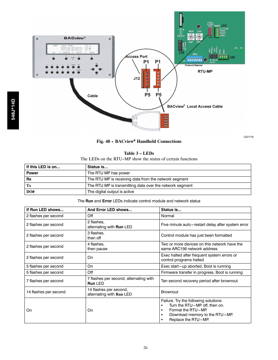 Bryant 548J*14D User Manual | Page 26 / 36