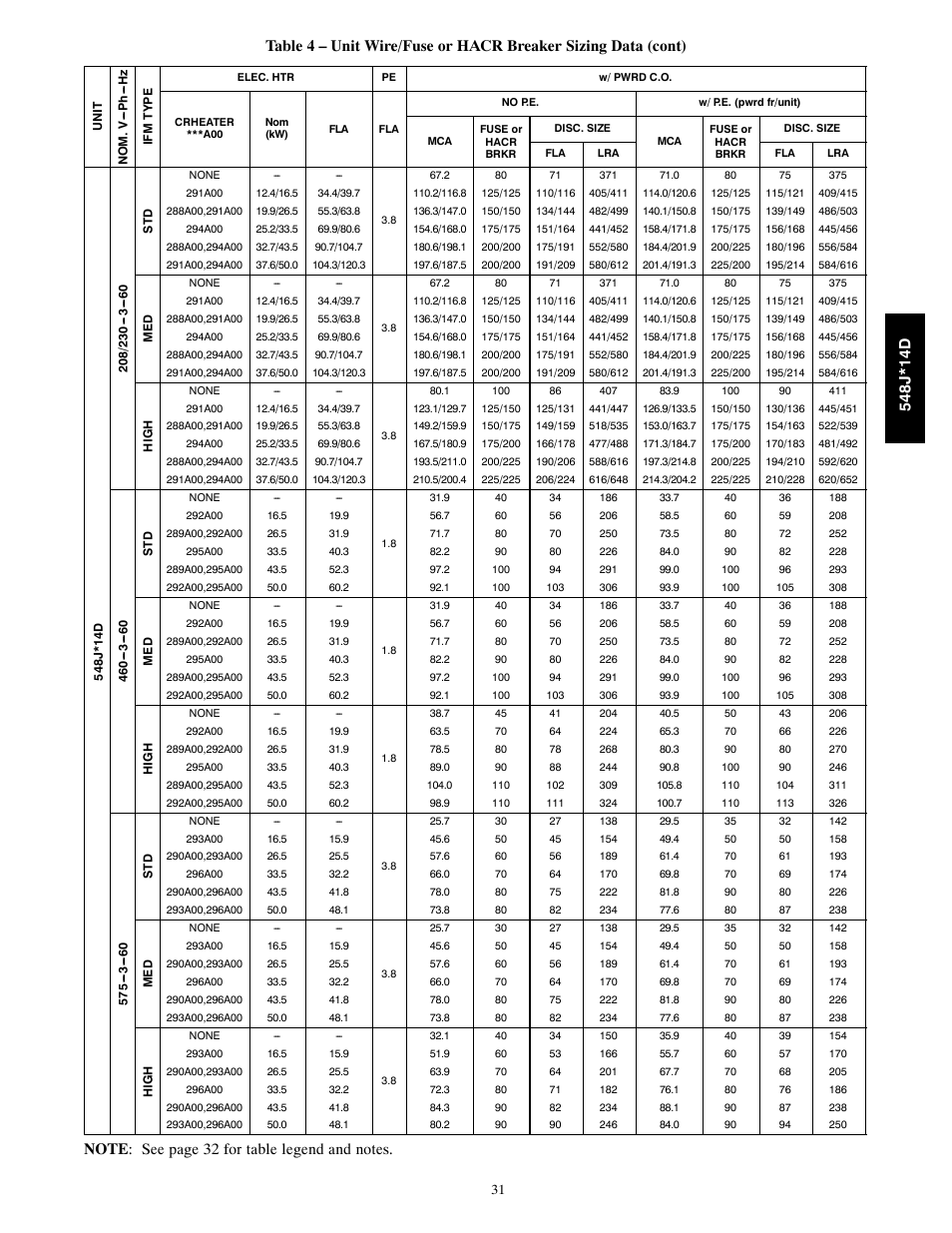 Bryant 548J*14D User Manual | Page 31 / 36