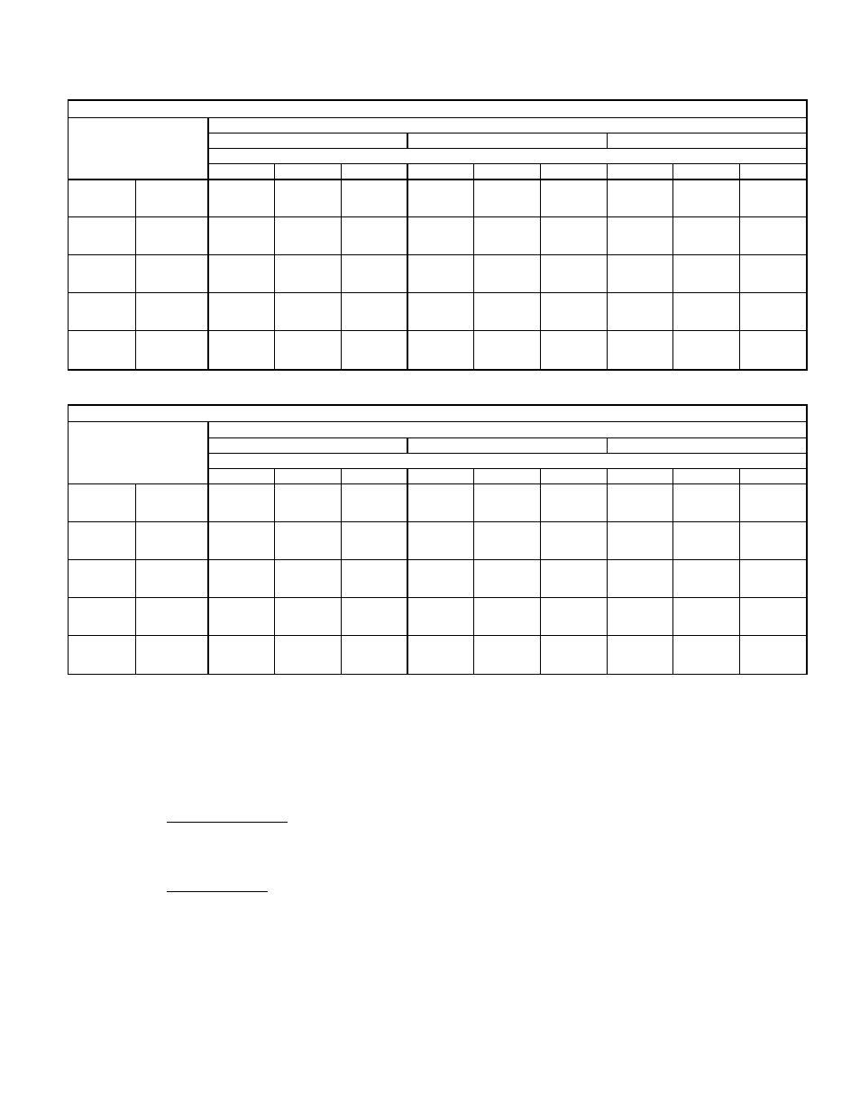 Bryant 583A User Manual | Page 13 / 28