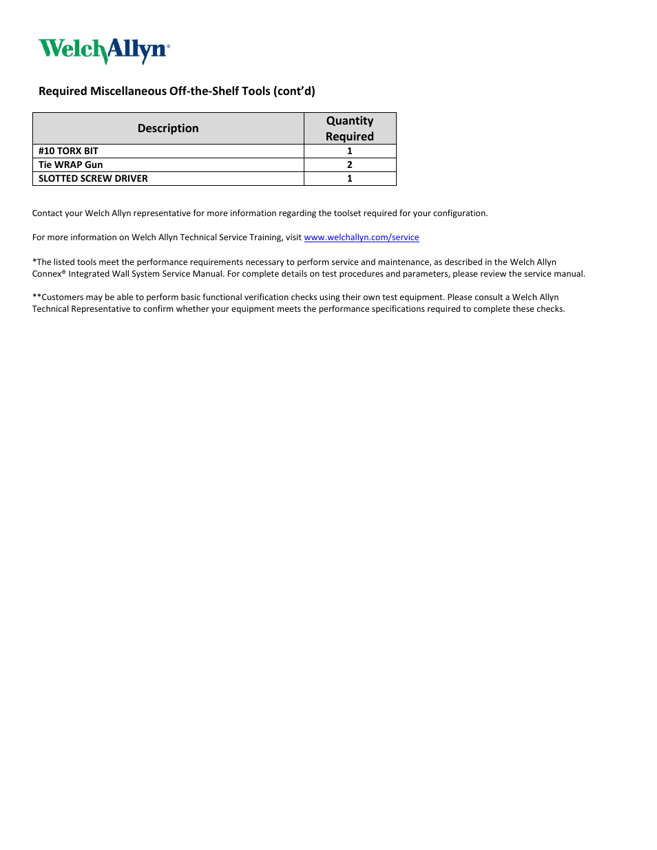 Welch Allyn Connex Integrated Wall System, Required Service Tools and Test Equipment - Quick Reference Guide User Manual | Page 2 / 2