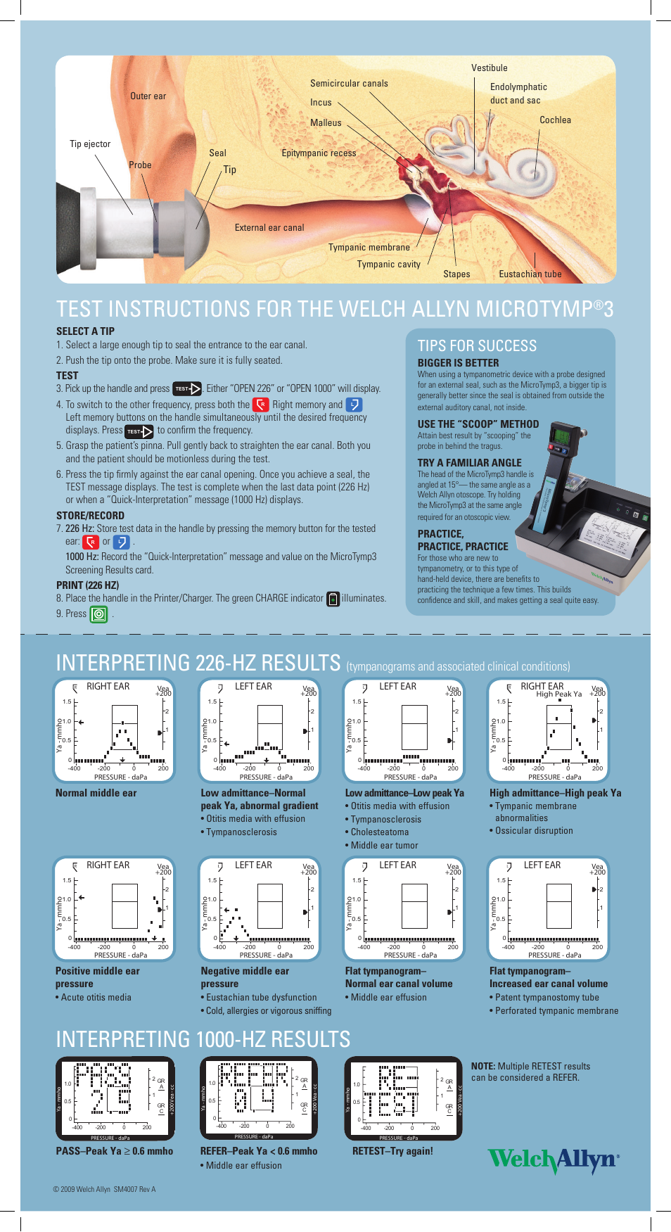 Welch Allyn MicroTymp3 - Quick Reference Guide User Manual | 1 page