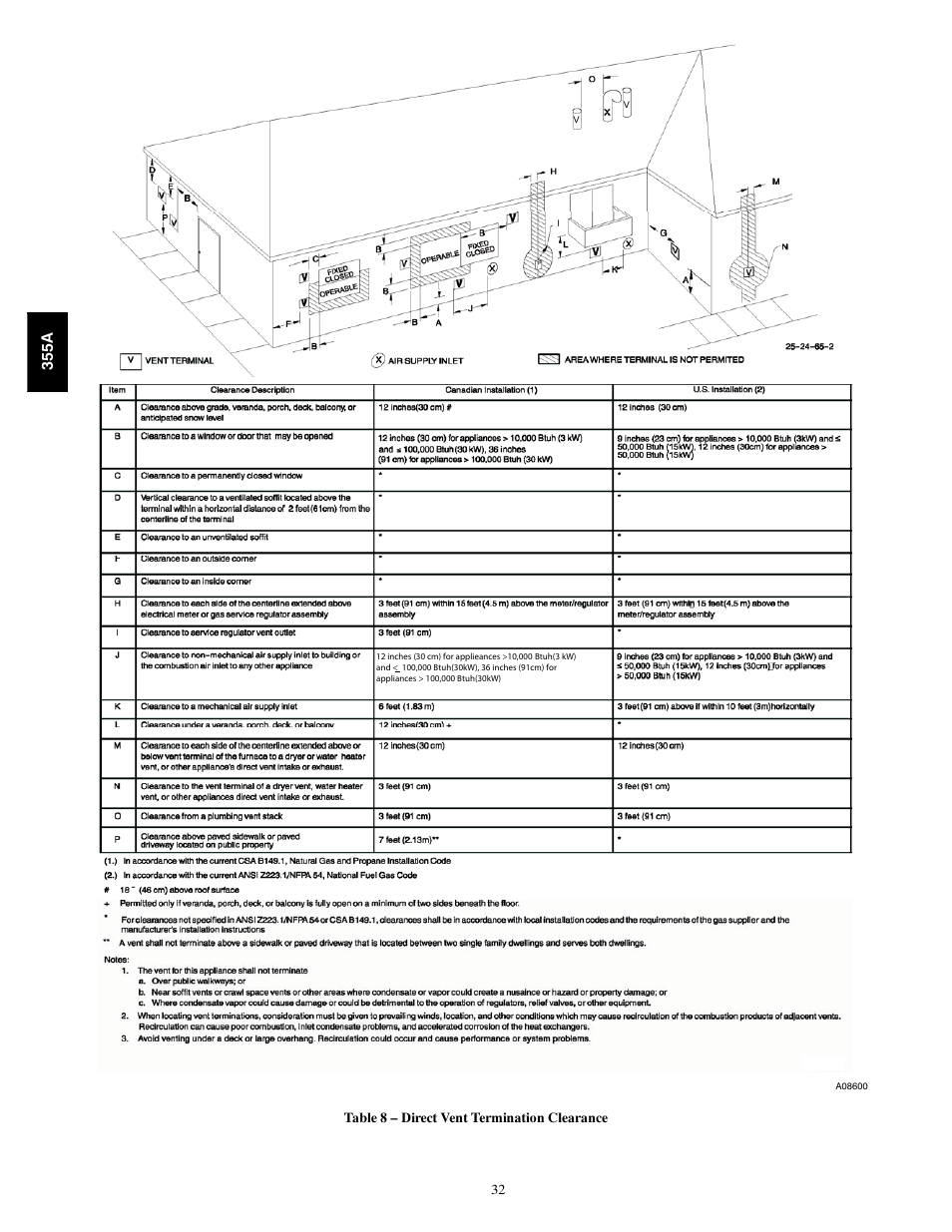 355a | Bryant Bruant 4 Way Gas 355AAV User Manual | Page 32 / 60