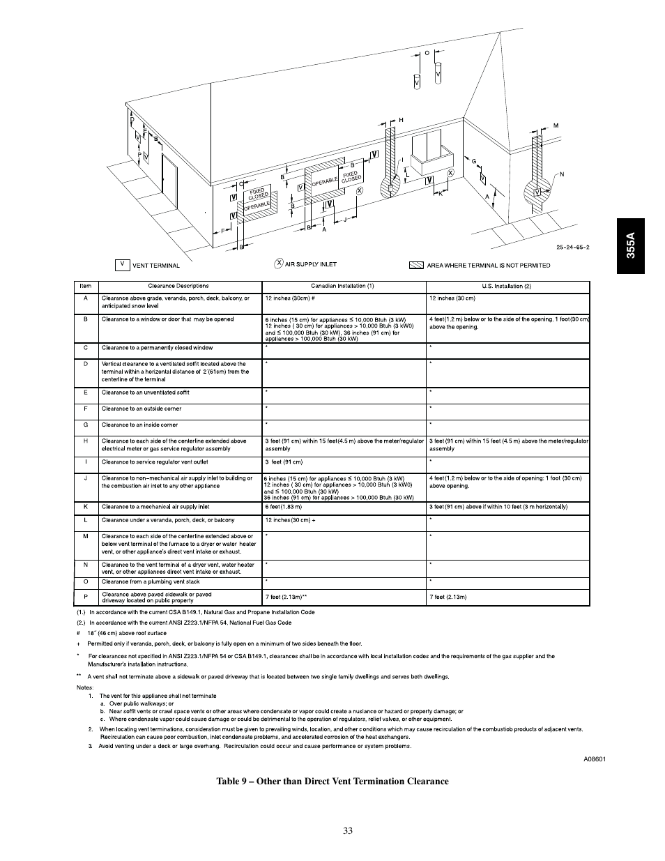 Bryant Bruant 4 Way Gas 355AAV User Manual | Page 33 / 60