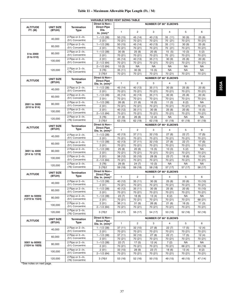 355a | Bryant Bruant 4 Way Gas 355AAV User Manual | Page 37 / 60