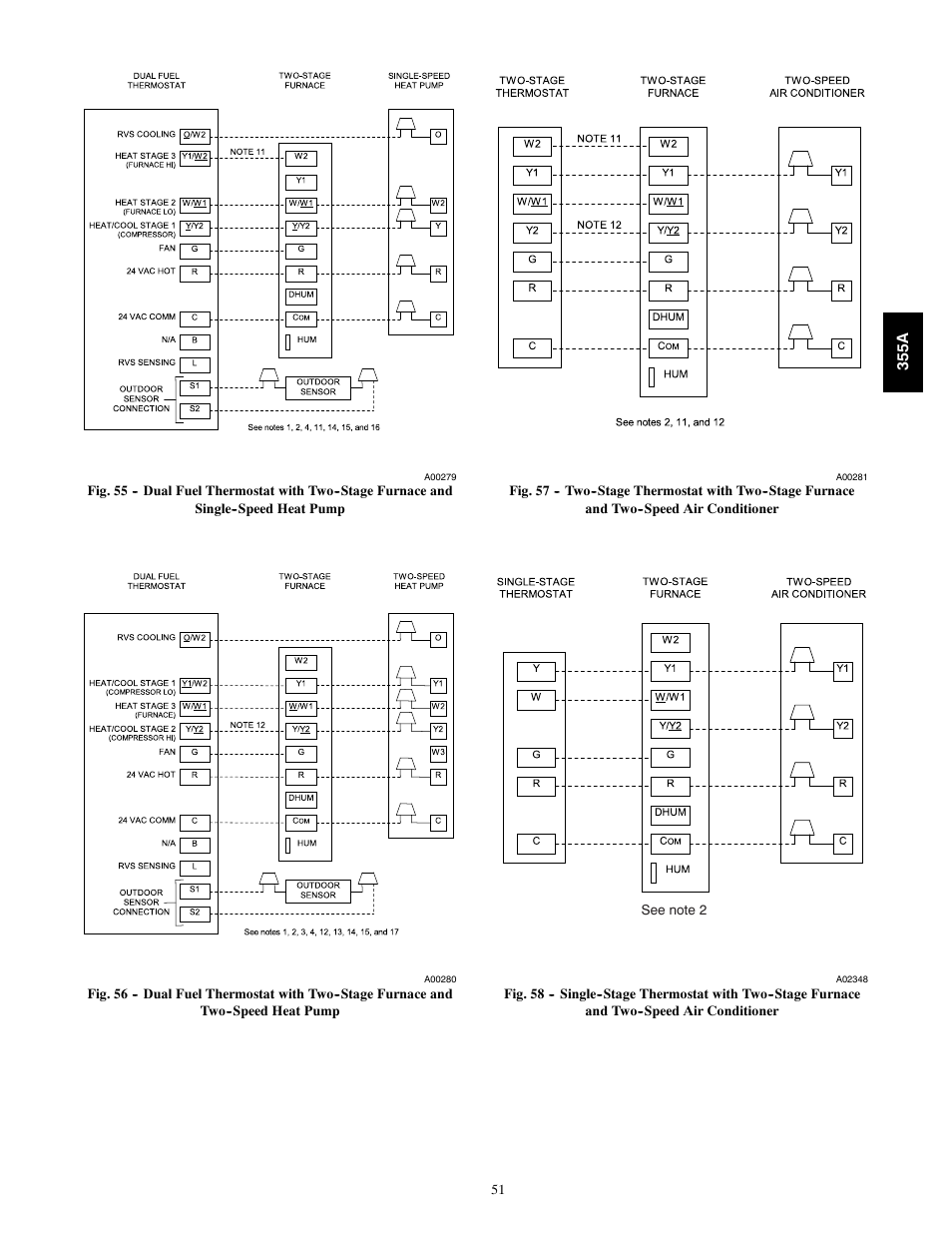 Bryant Bruant 4 Way Gas 355AAV User Manual | Page 51 / 60
