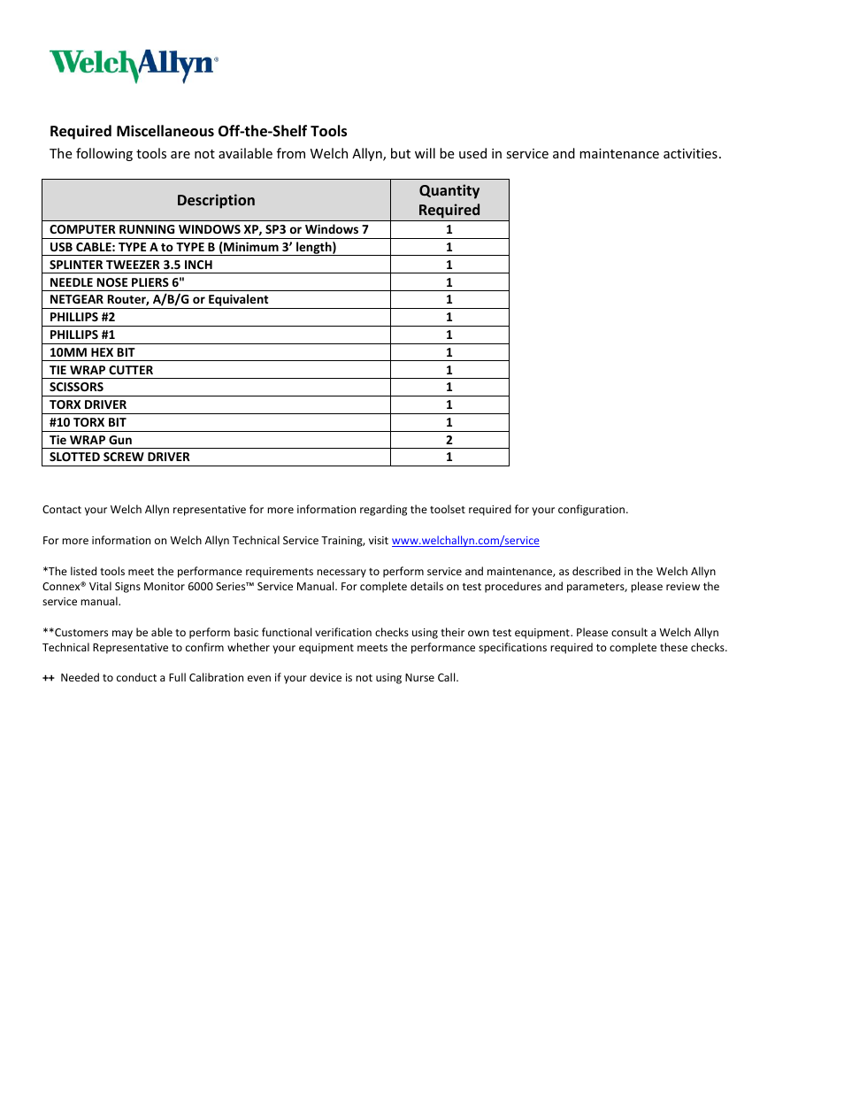 Welch Allyn Connex Vital Signs Monitor - Quick Reference Guide User Manual | Page 2 / 2