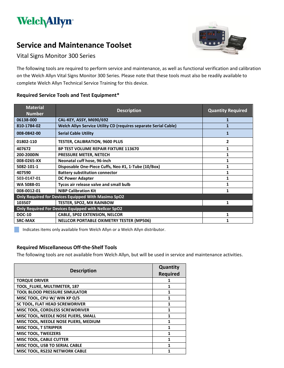 Welch Allyn Vital Signs Monitor 300 Series, Required Service Tools and Test Equipment - Quick Reference Guide User Manual | 2 pages