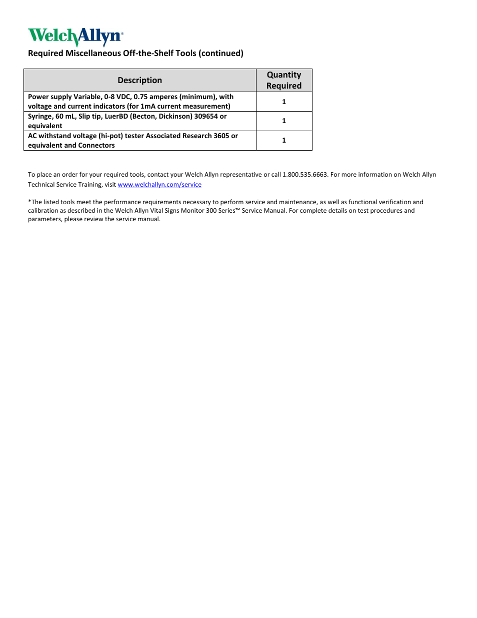 Welch Allyn Vital Signs Monitor 300 Series, Required Service Tools and Test Equipment - Quick Reference Guide User Manual | Page 2 / 2