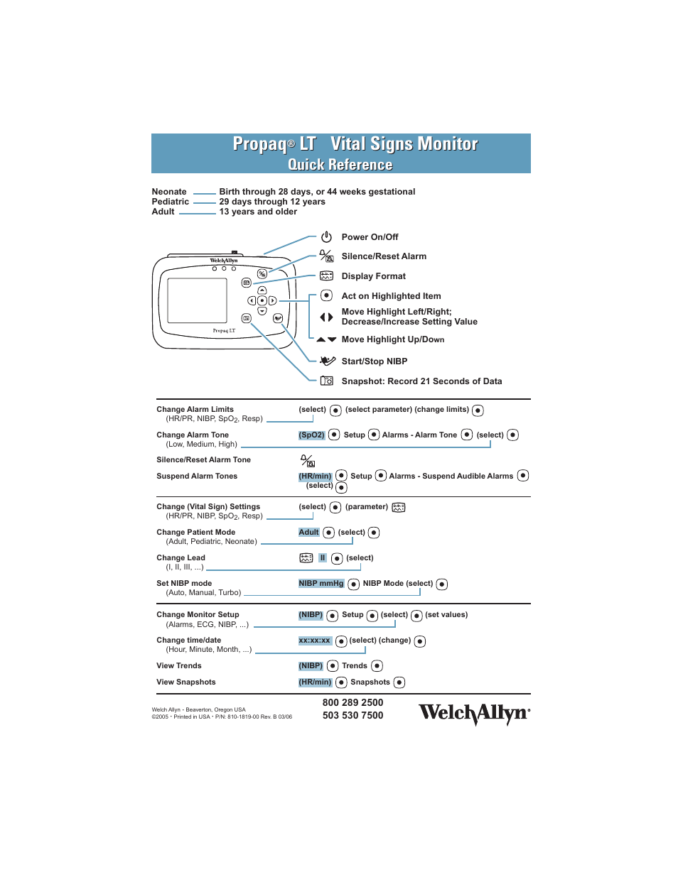Welch Allyn Propaq LT Monitor - Quick Reference Guide User Manual | 1 page