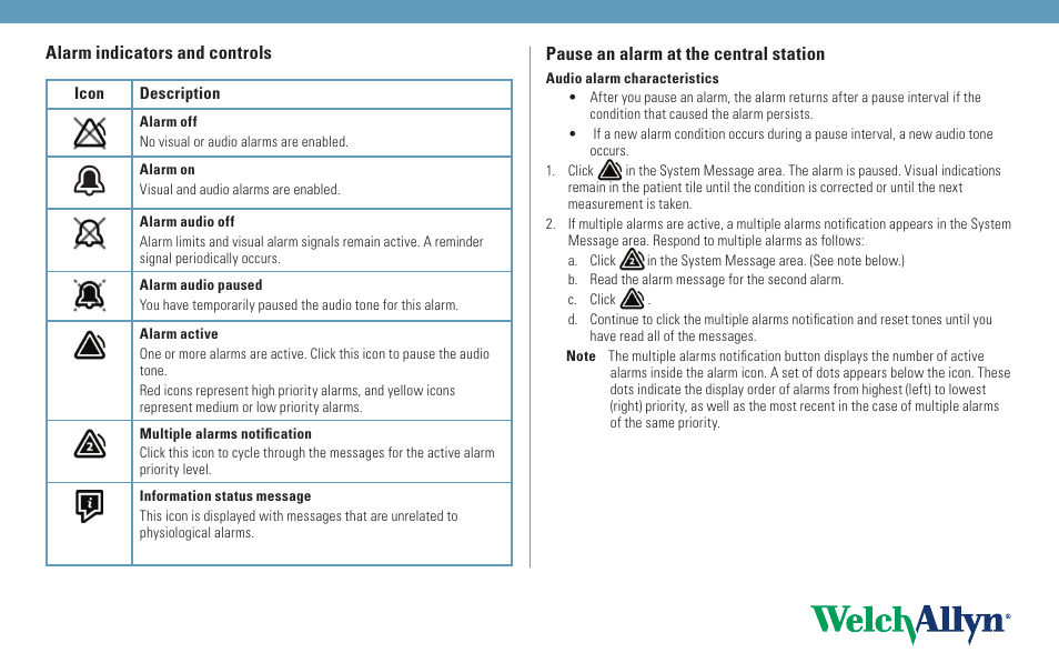 Pause an alarm at the central station, Alarm indicators and controls | Welch Allyn Connex Central Station - Quick Reference Guide User Manual | Page 3 / 4