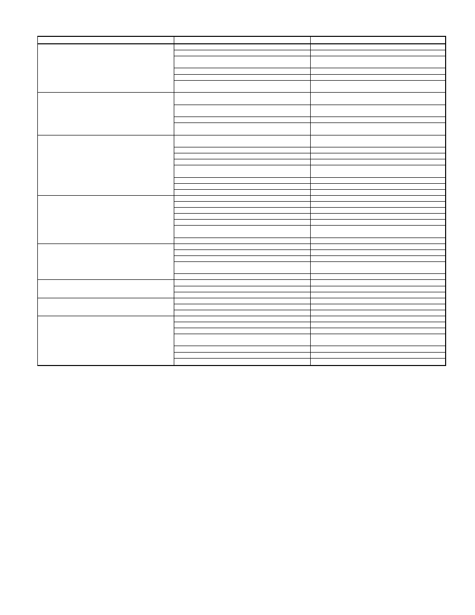 Bryant AIR CONDITIONERS 564A User Manual | Page 17 / 20