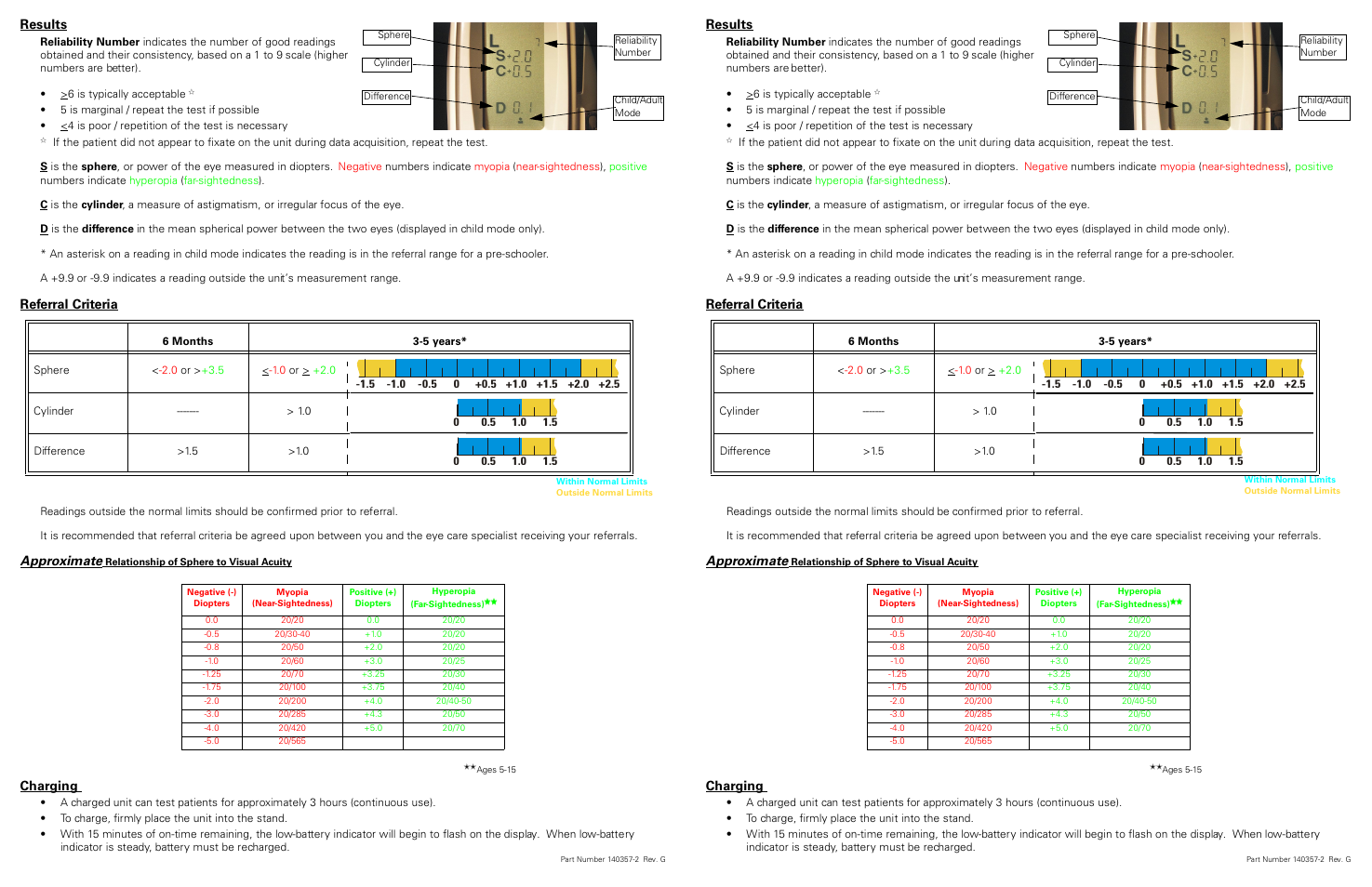 Results, Referral criteria, Approximate | Charging | Welch Allyn Autorefractor Quick Reference Guide - Quick Reference Guide User Manual | Page 2 / 2