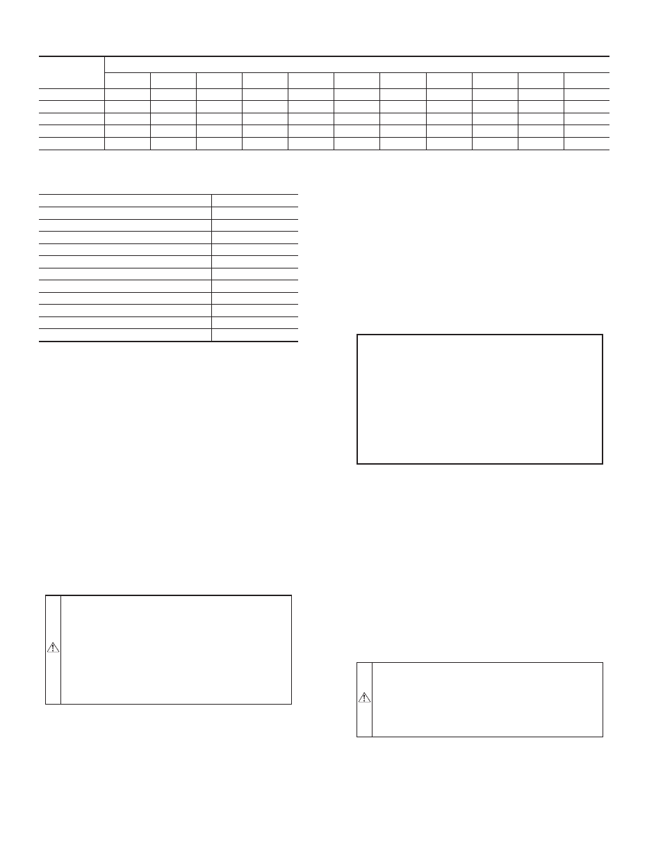 Bryant 582A User Manual | Page 20 / 36