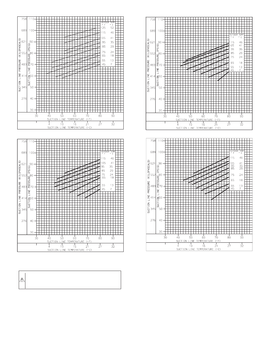 Bryant 582A User Manual | Page 24 / 36