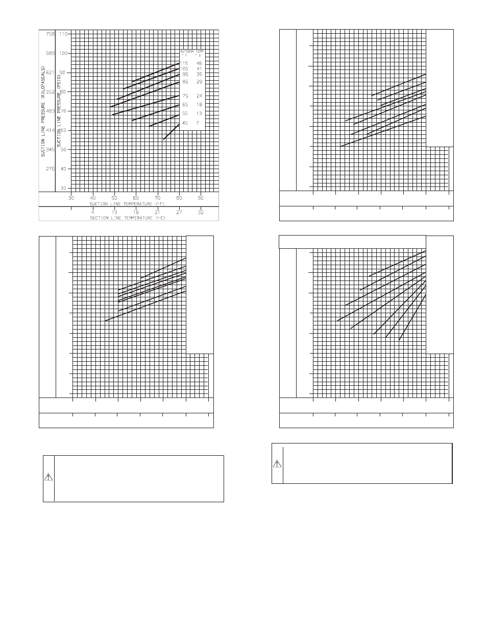 Bryant 582A User Manual | Page 25 / 36