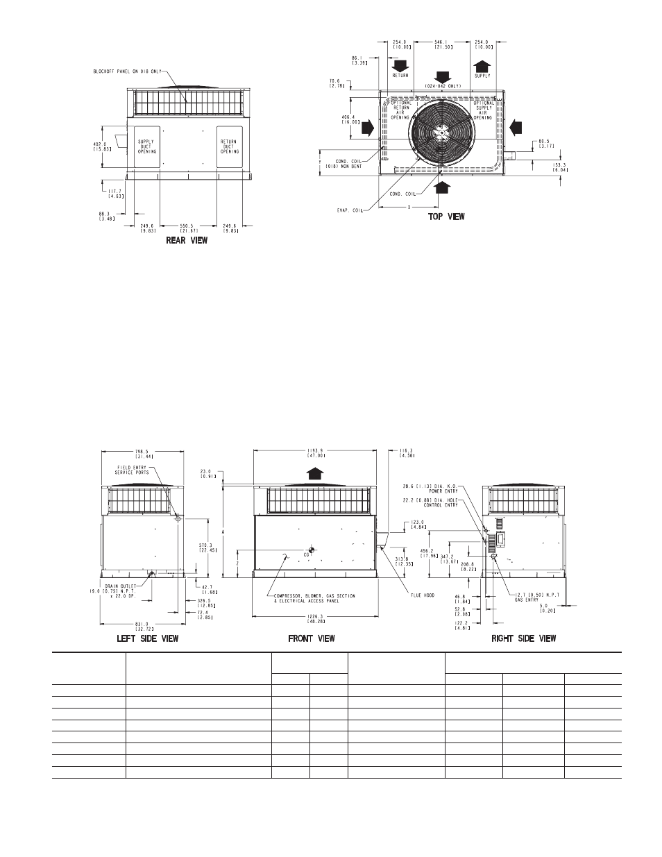 Bryant 582A User Manual | Page 3 / 36