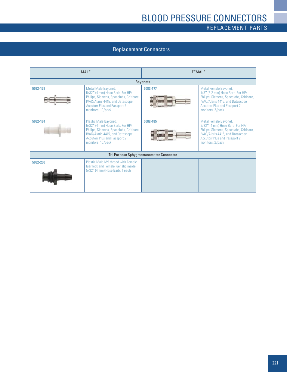 Welch Allyn Bayonet Connectors and Tri Purpose Sphygmomanometer Connector, Images - Quick Reference Guide User Manual | 1 page