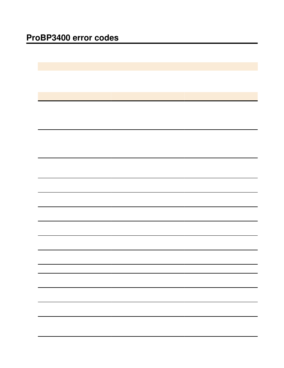 Probp3400 error codes | Welch Allyn Connex ProBP 3400 Digital Blood Pressure Device - Quick Reference Guide User Manual | Page 5 / 11