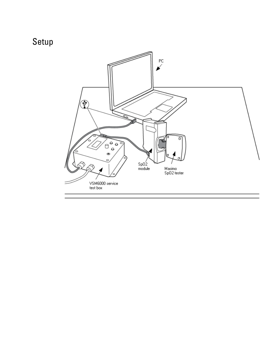 Setup | Welch Allyn Connex Vital Signs Monitor (CVSM) Calibration/Verification Module Notes - Quick Reference Guide User Manual | Page 5 / 7