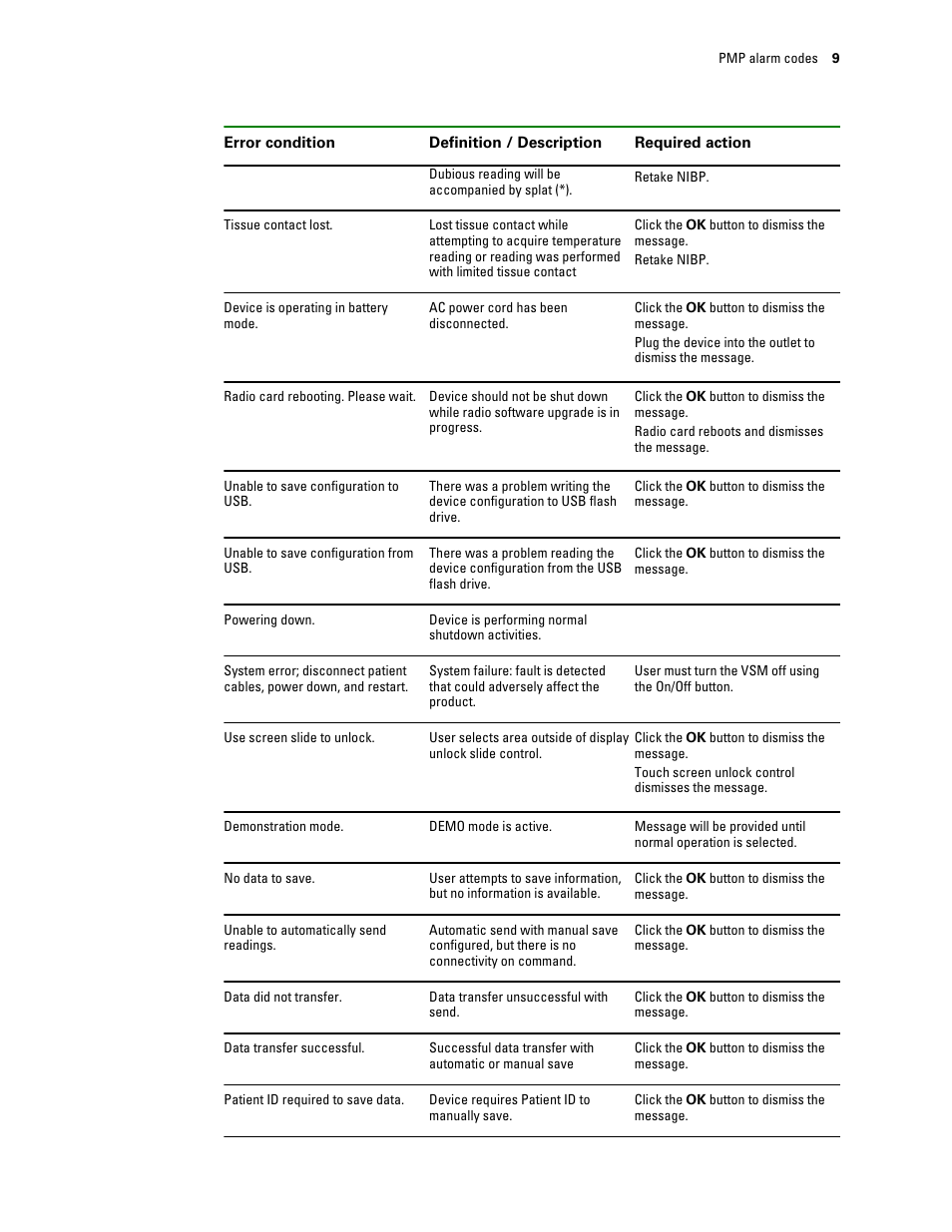 Welch Allyn Connex Vital Signs Monitor PMP Tab Instructions - Quick Reference Guide User Manual | Page 13 / 24