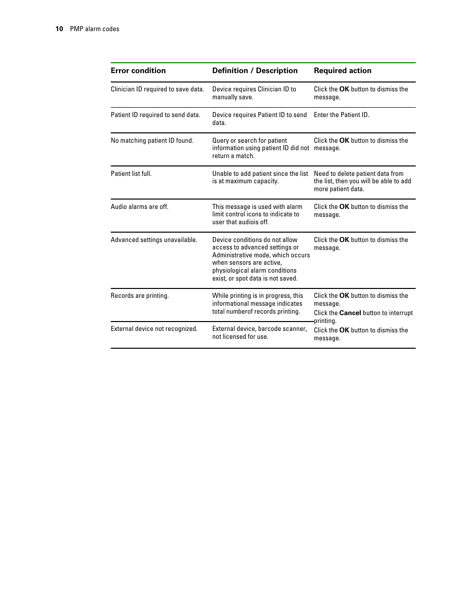 Welch Allyn Connex Vital Signs Monitor PMP Tab Instructions - Quick Reference Guide User Manual | Page 14 / 24