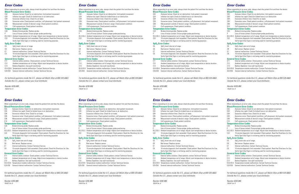 Welch Allyn Spot Vital Signs Monitor - Quick Reference Guide User Manual | 2 pages