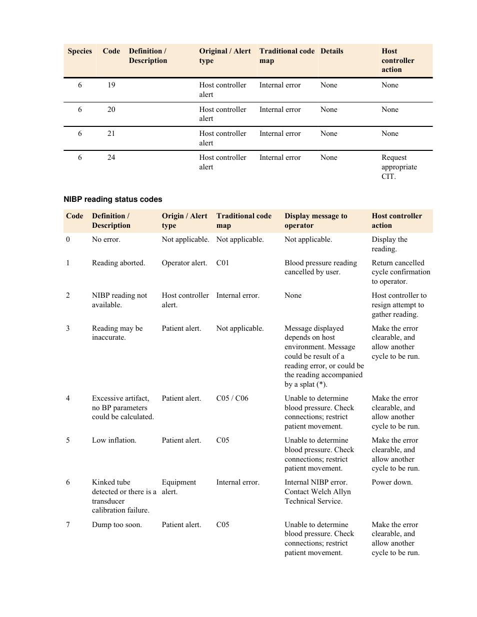 Welch Allyn Connex Vital Signs Monitor Calibration/Verification Module Notes - Quick Reference Guide User Manual | Page 5 / 9