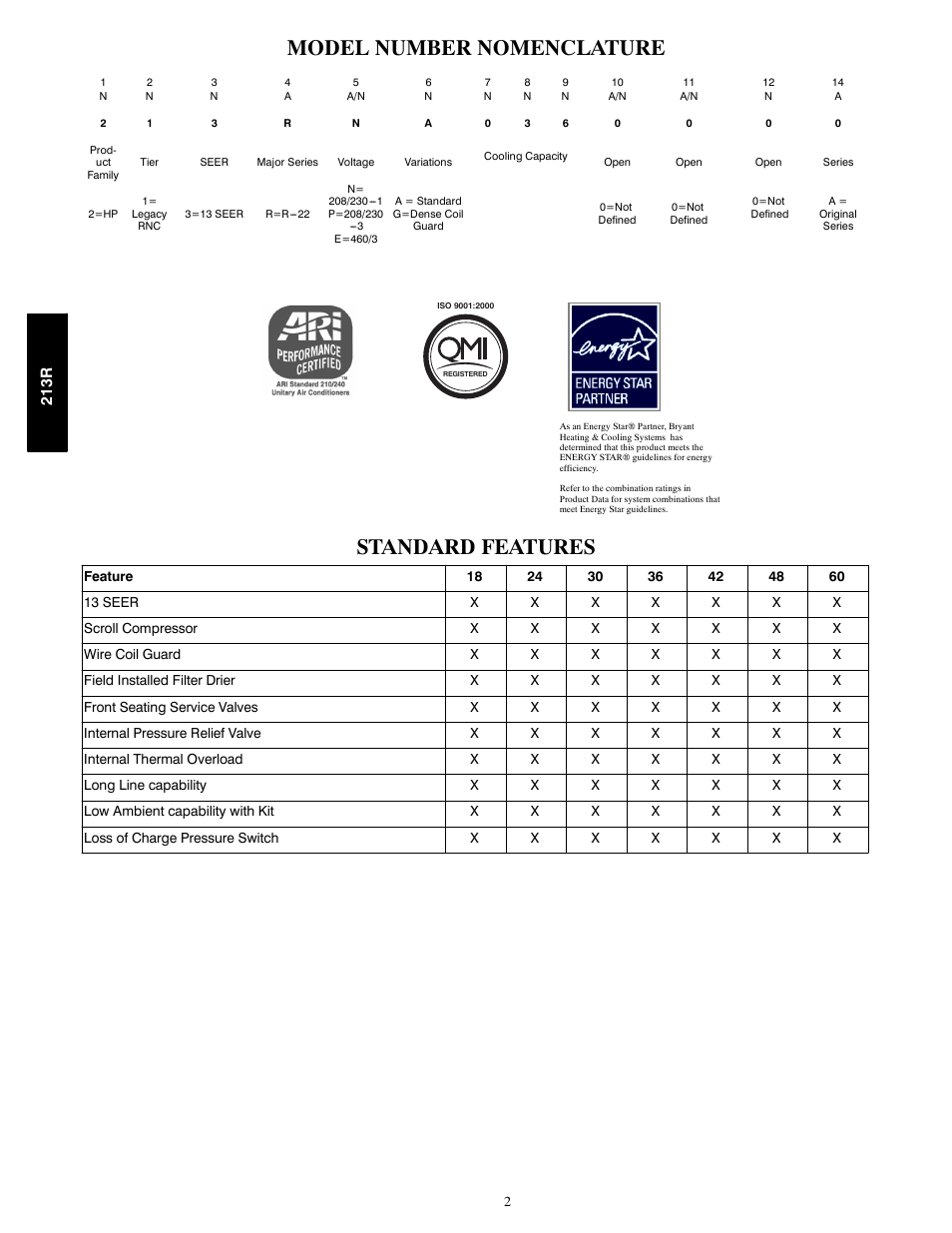 Model number nomenclature, Standard features | Bryant LEGACY 213R User Manual | Page 2 / 32