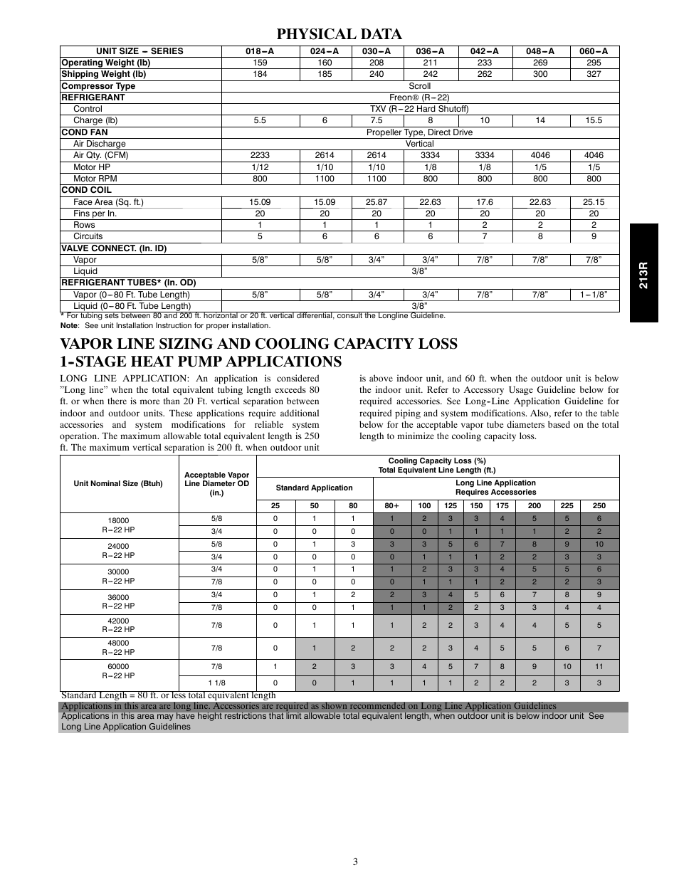Physical data, 213r | Bryant LEGACY 213R User Manual | Page 3 / 32